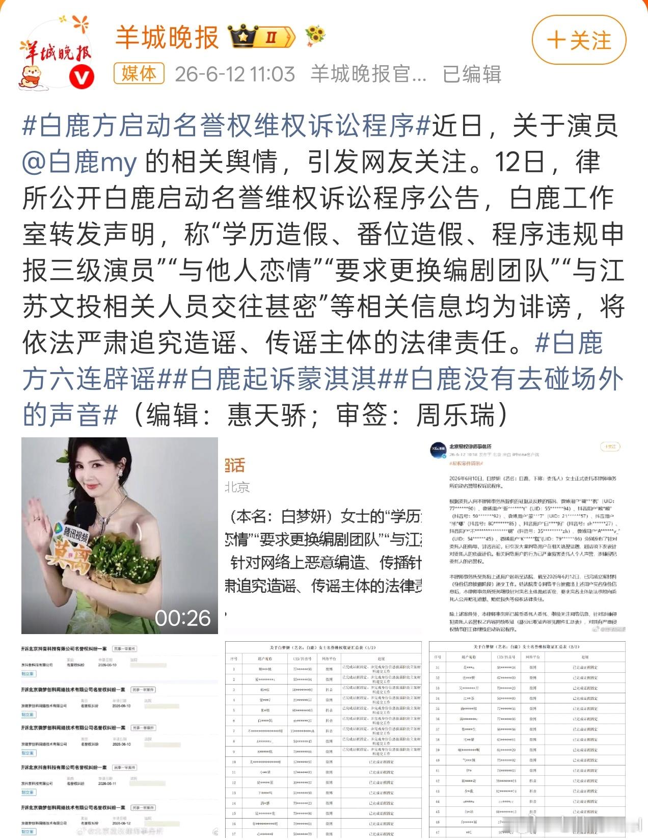 白鹿方六连辟谣 这两天，我还在看莫离，一刷抖音全是负面，瞅了半天没看懂。挺好，明
