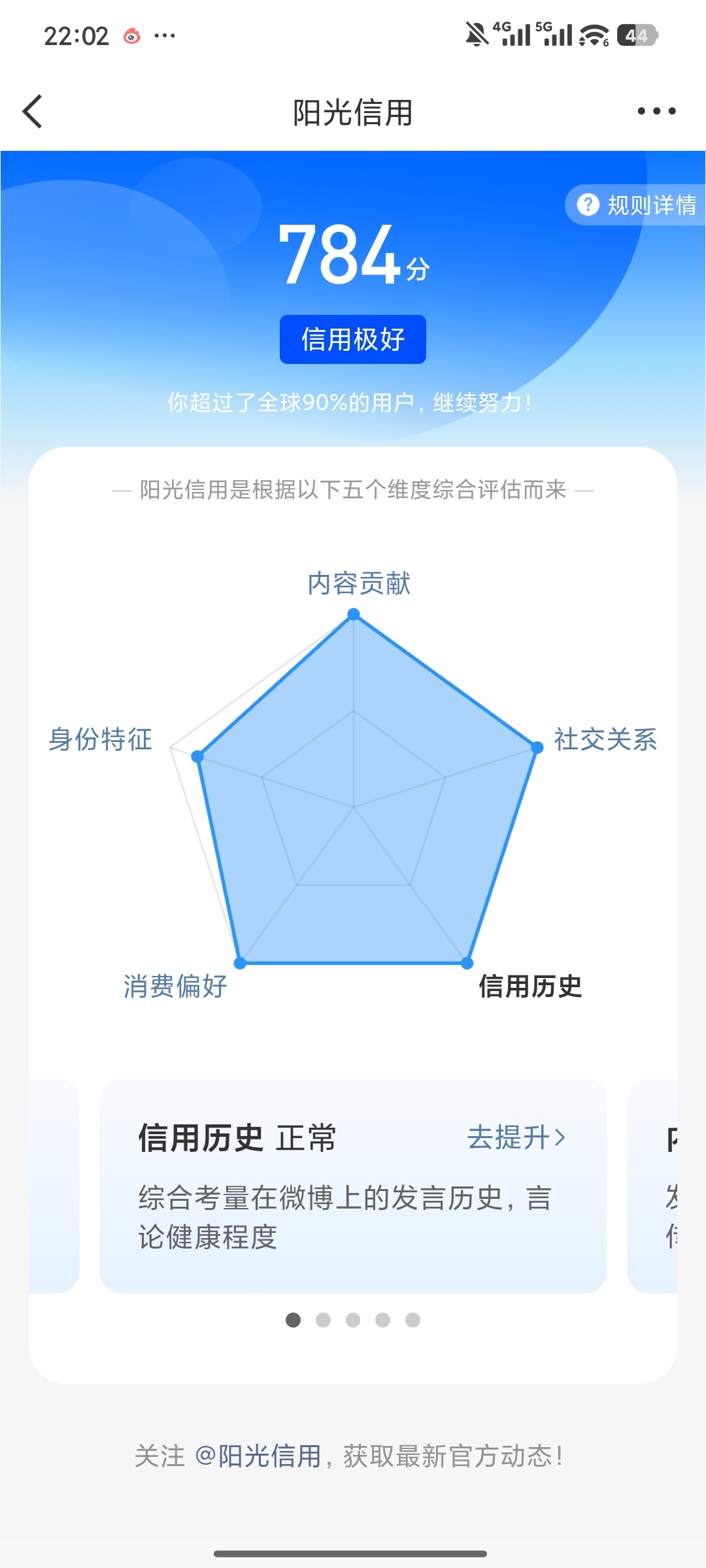 我亲爱的工作人员们，祝你们早安、午安、晚安，要是能给我涨点ygxy，那就太感谢啦
