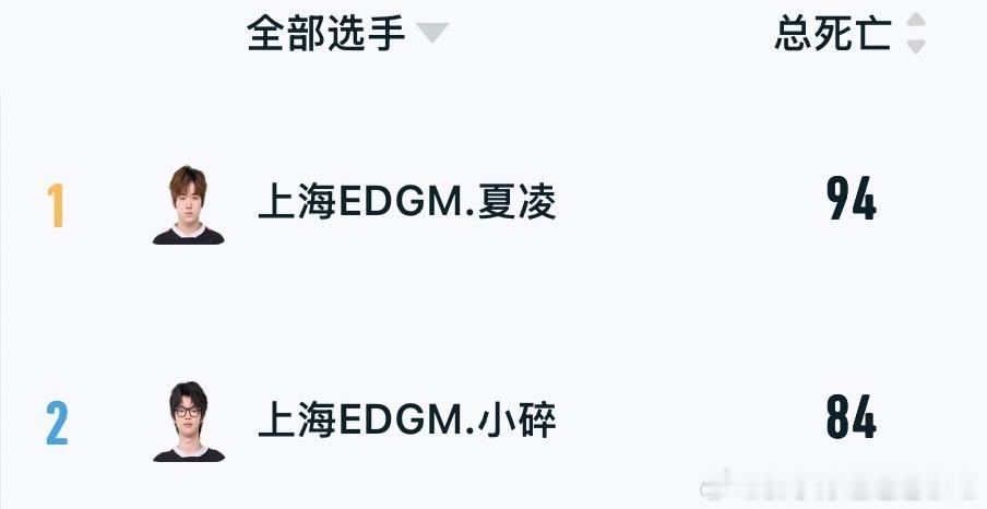 你俩去给水晶陪葬
