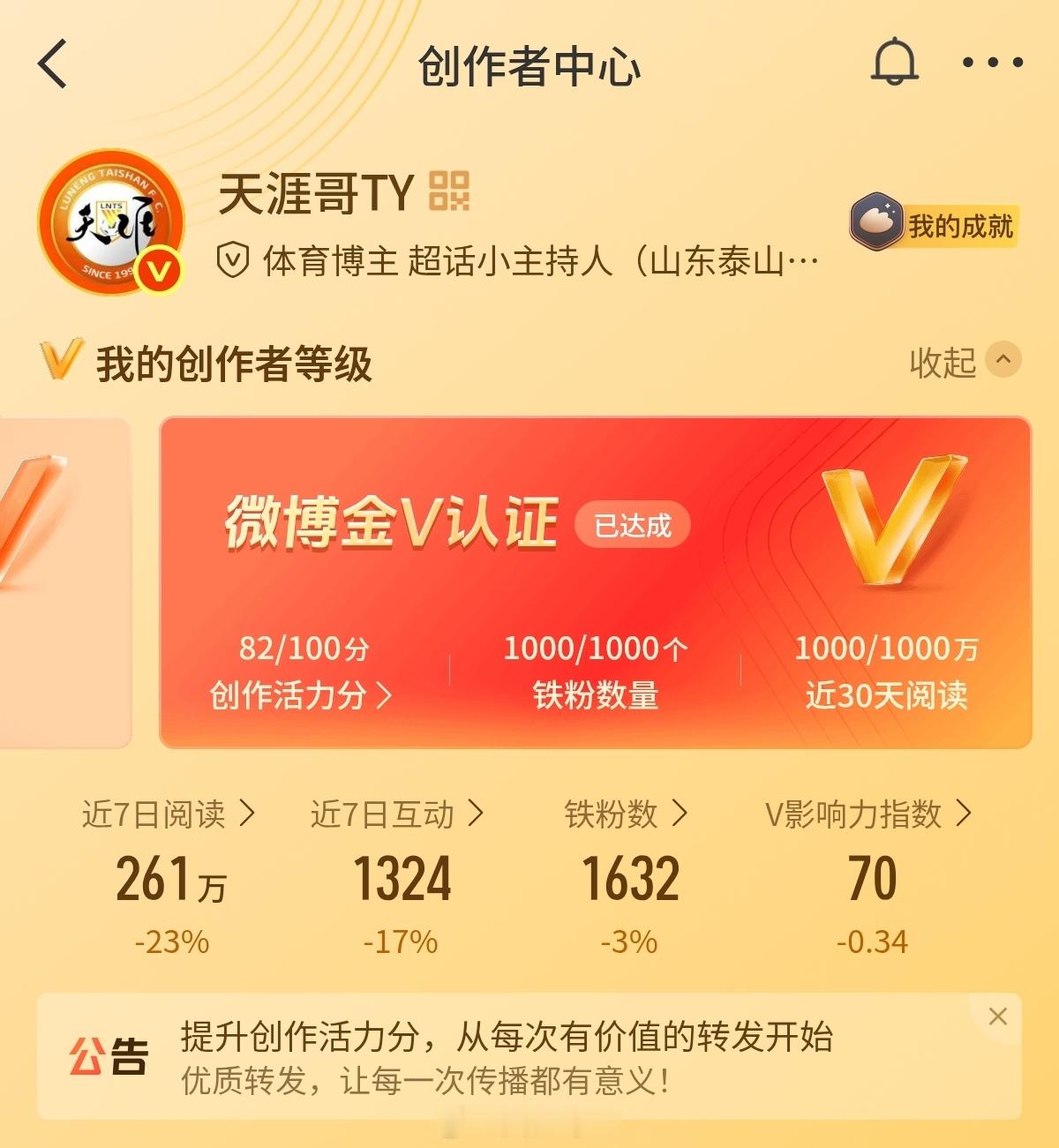 创作活力分怎么突然从97掉到82的？迷茫了天涯哥社区