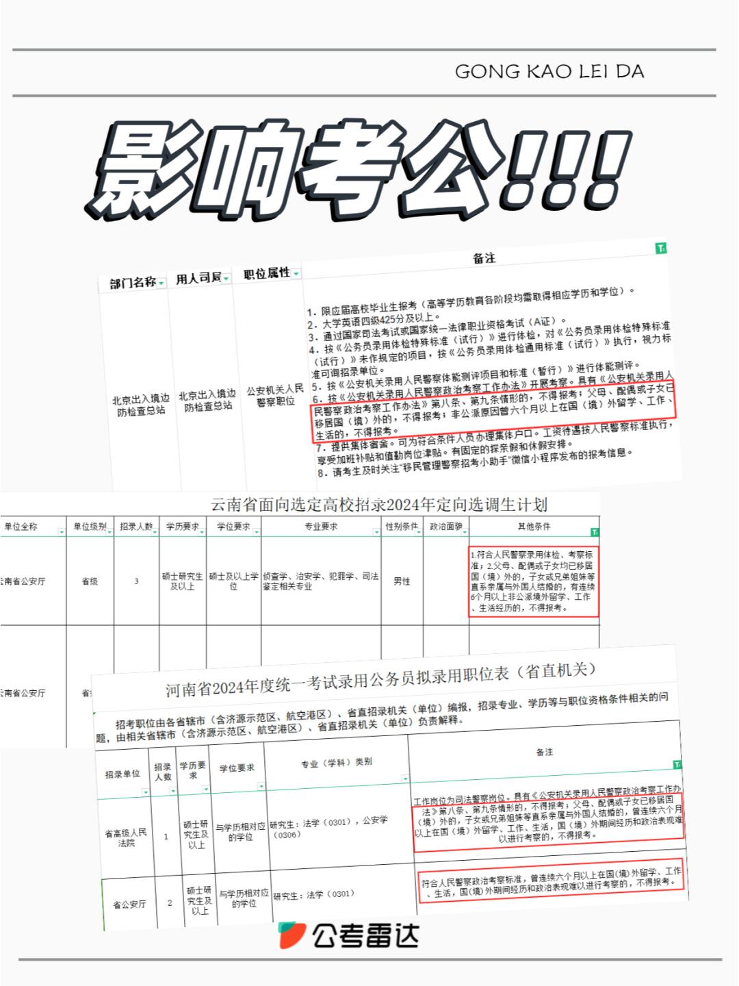 注意！这个经历或将影响2025考公！