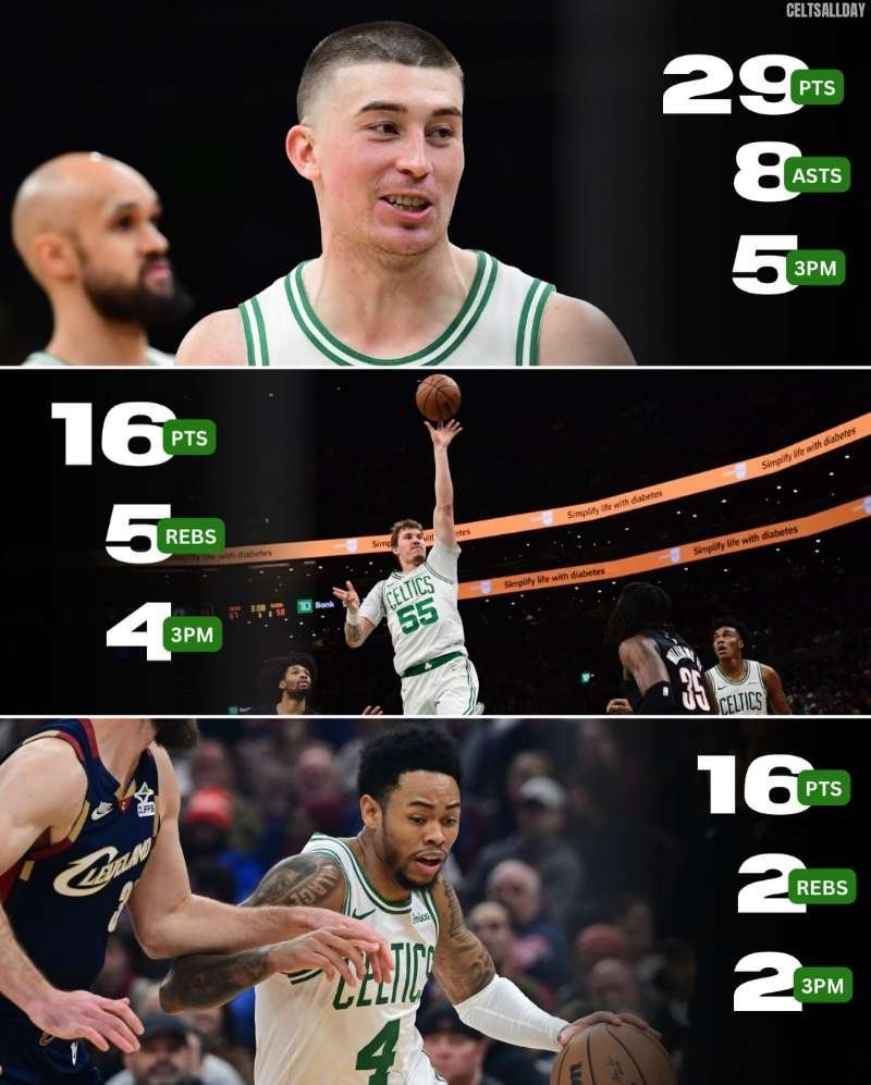 谁是你心目中的今日最佳？波士顿凯尔特人