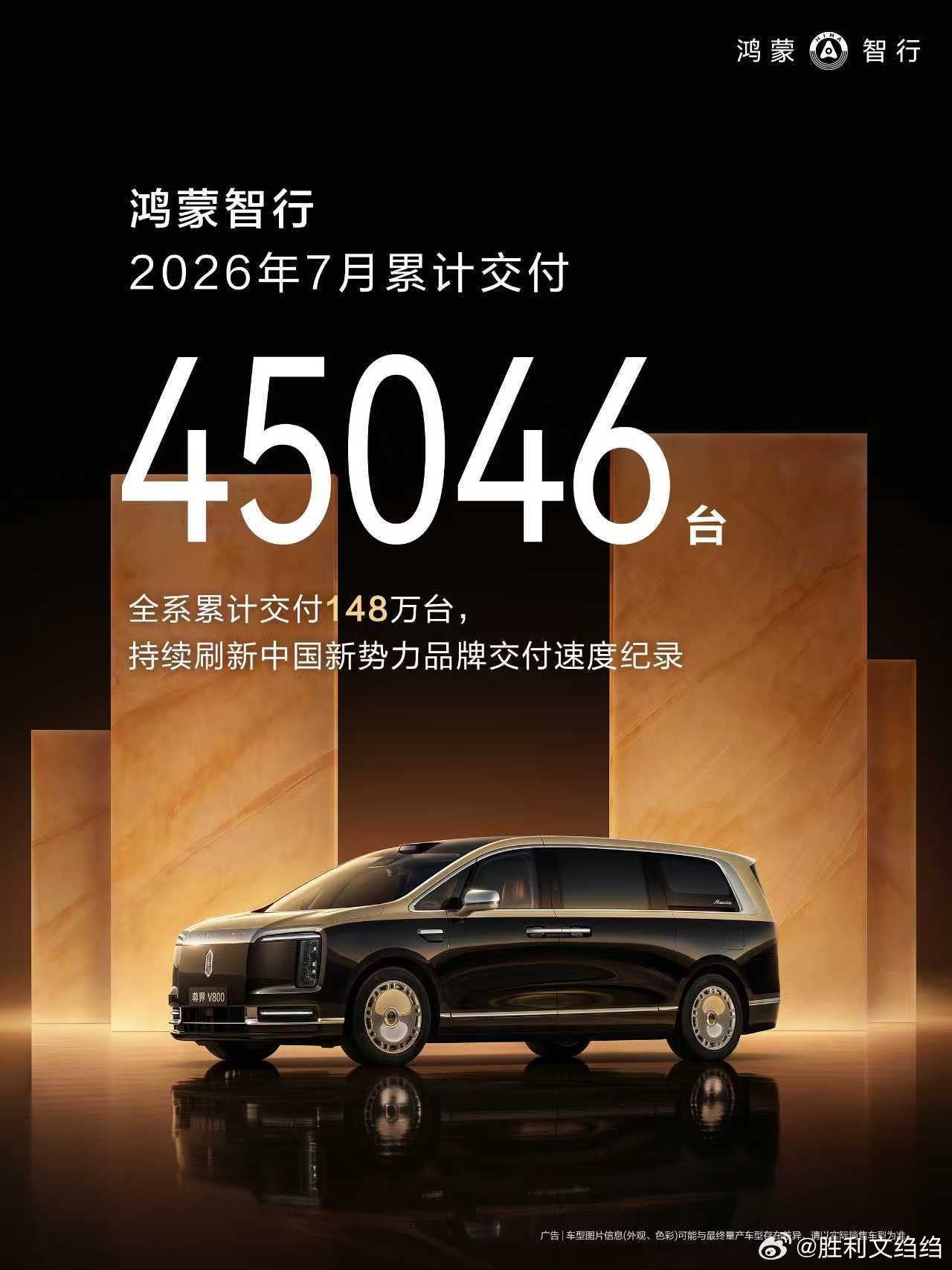 鸿蒙智行7月单月交付45,046台，1-7月累计交付28.6万台，全系累计交付已