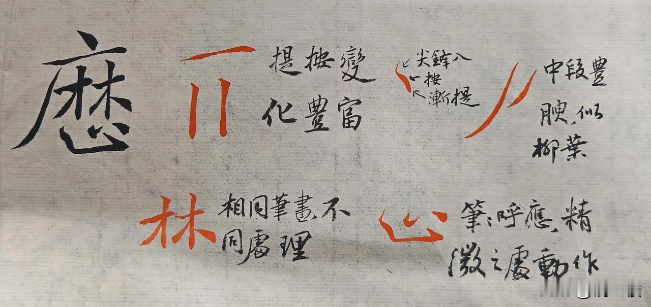 其实写好字的秘诀不在于写很多字。而在于掌握字中一些结构规律和笔法规律。比如掌握结