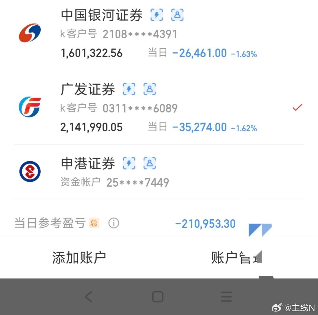 我心态还好呀还可以给其他亏的受不了的人提供下情绪价值看我亏得这么惨就知道，有人比
