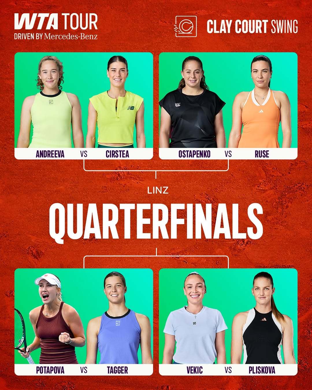 WTA500林茨站八强对阵出炉米拉·安德列娃 vs 科斯蒂亚奥斯塔彭科 vs 鲁