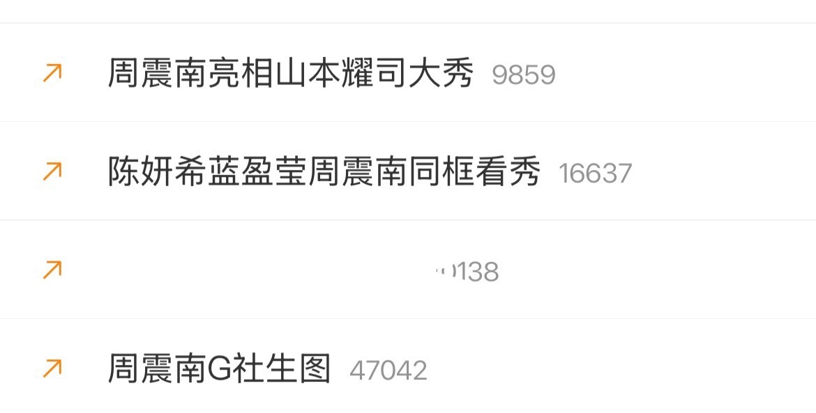 多🔥点ct 大家多带图发原创哦‼️1️⃣周震南亮相山本耀司大秀2️⃣陈妍希蓝盈