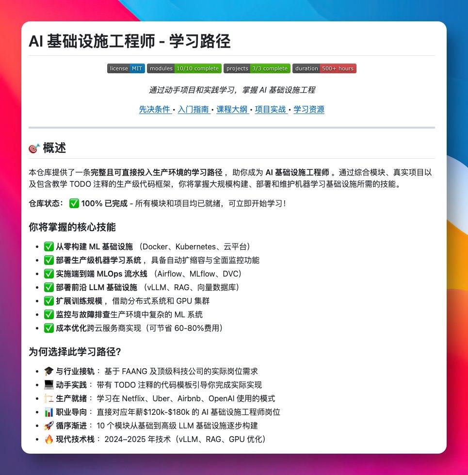 想转型做 AI 基础设施工程师，网上的资料过于零散，或者只讲理论没有实操。

无