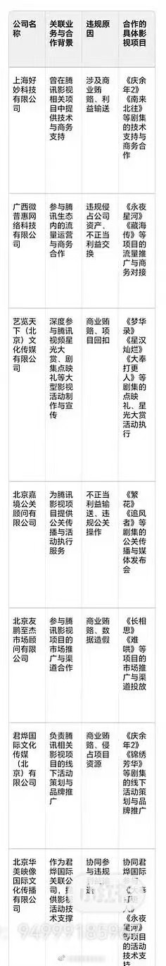 制片人姜莹莹被移送公安机关 姜莹莹24年才当上制片，之前一直负责的市场营销，这次