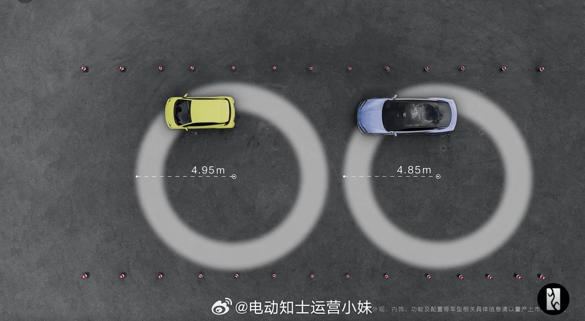 什么？仰望U7的转弯半径比海鸥还要短！

比亚迪称仰望 U7转弯半径为 4.85