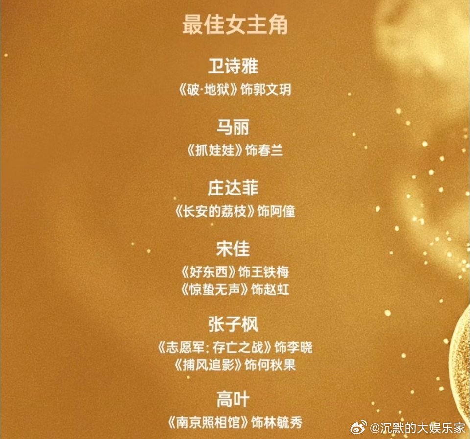 恭喜张子枫二提百花奖最佳女主角还是双角色提名以精湛的演技诠释不同的角色就这个子枫