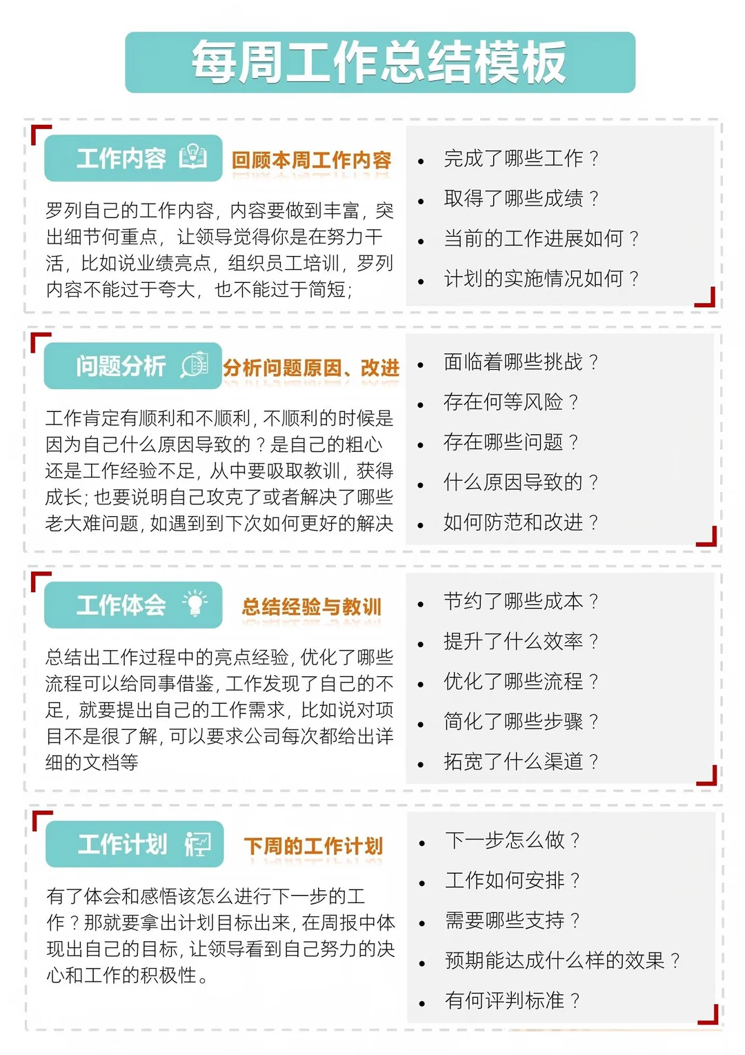 每周工作总结模板