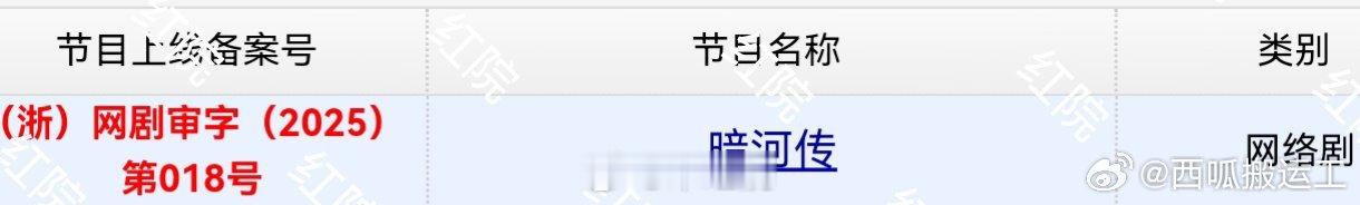 龚俊 彭晓冉《暗河传》过审下证，40集，抓紧抬，很多人想看[加油] ​​​