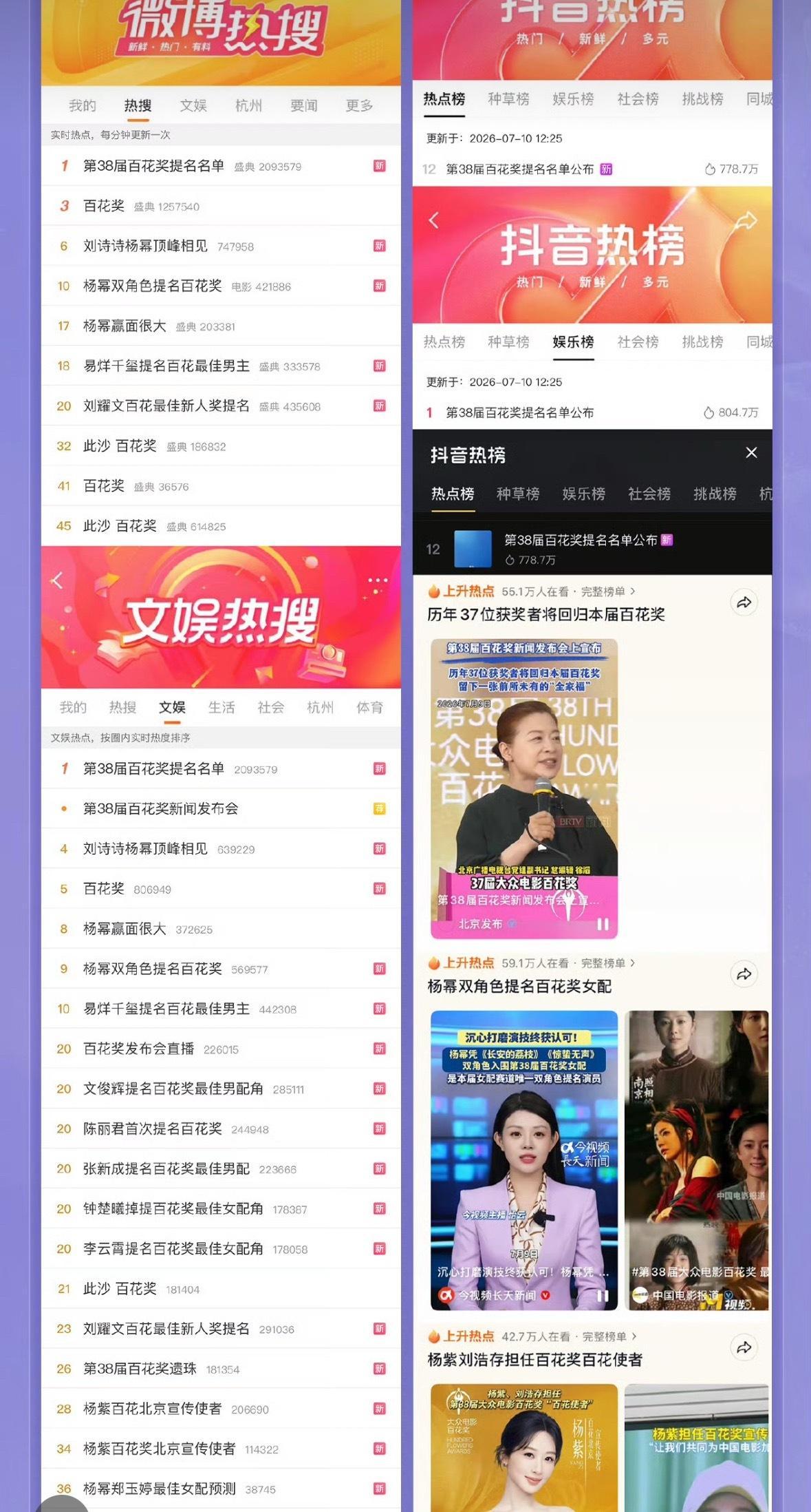 新闻发布会战报出炉🔥好多杨幂！！！唯一双提名的最佳女配！！！ 