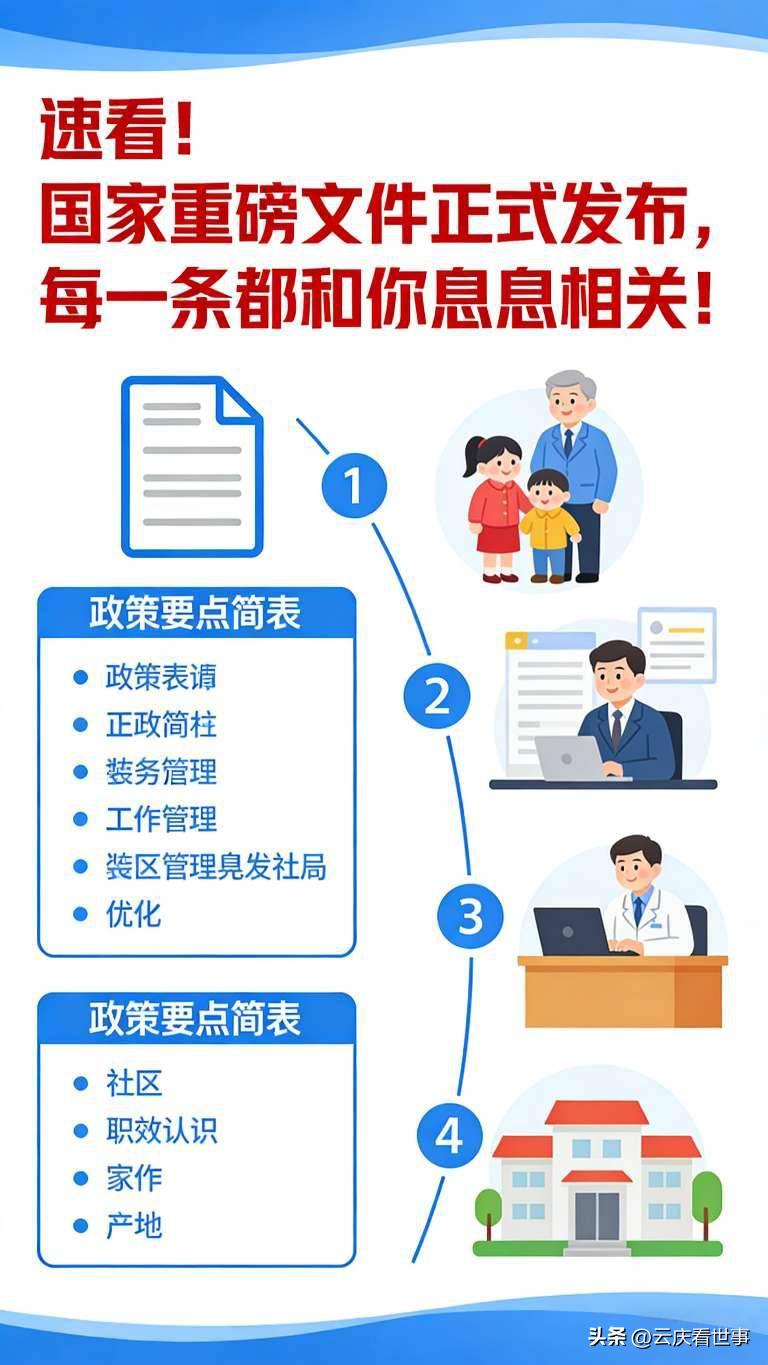 重磅！十五五规划纲要全文公布，事关未来5年每个人

速看！国家重磅文件正式发布，