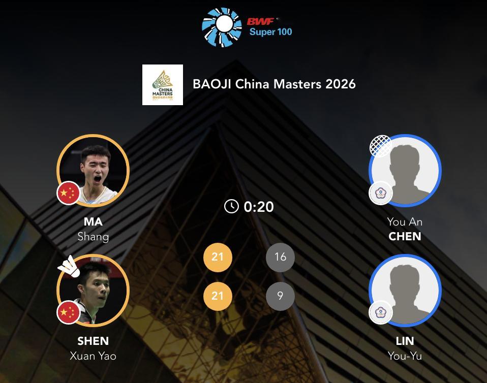 马尚/沈烜垚🇨🇳 21-16、21-9 陈肴铵/林肴宇决赛对手：目崎骏太郎/