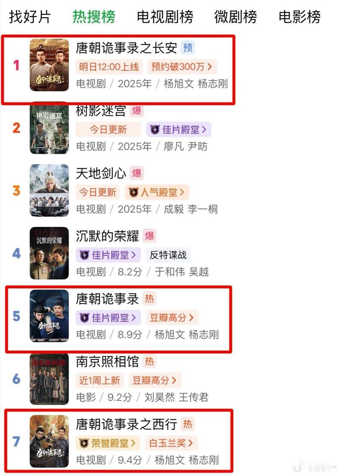 三部唐诡同时上榜了 