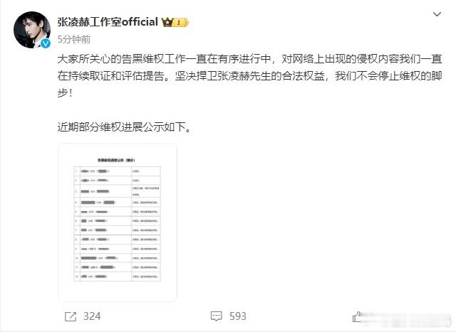 张凌赫工作室公示告黑名单  张凌赫维权进展公示    张凌赫告黑了 