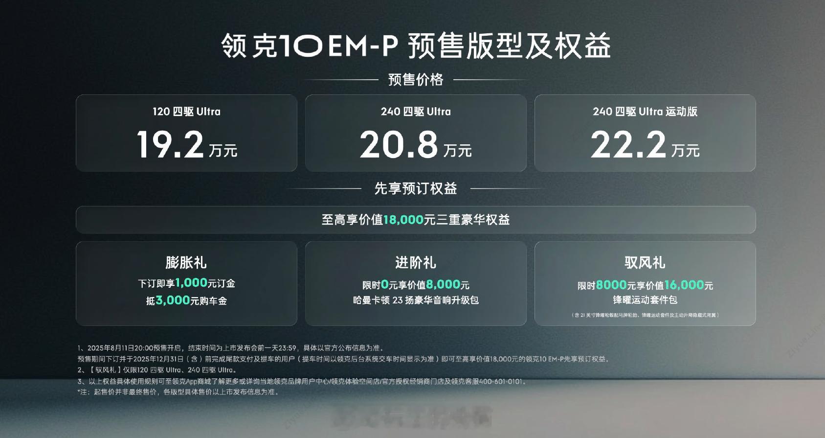 领克10EM-P预售价公布了，19.2万起。喜欢驾驶的朋友有福了，全系四驱动力都