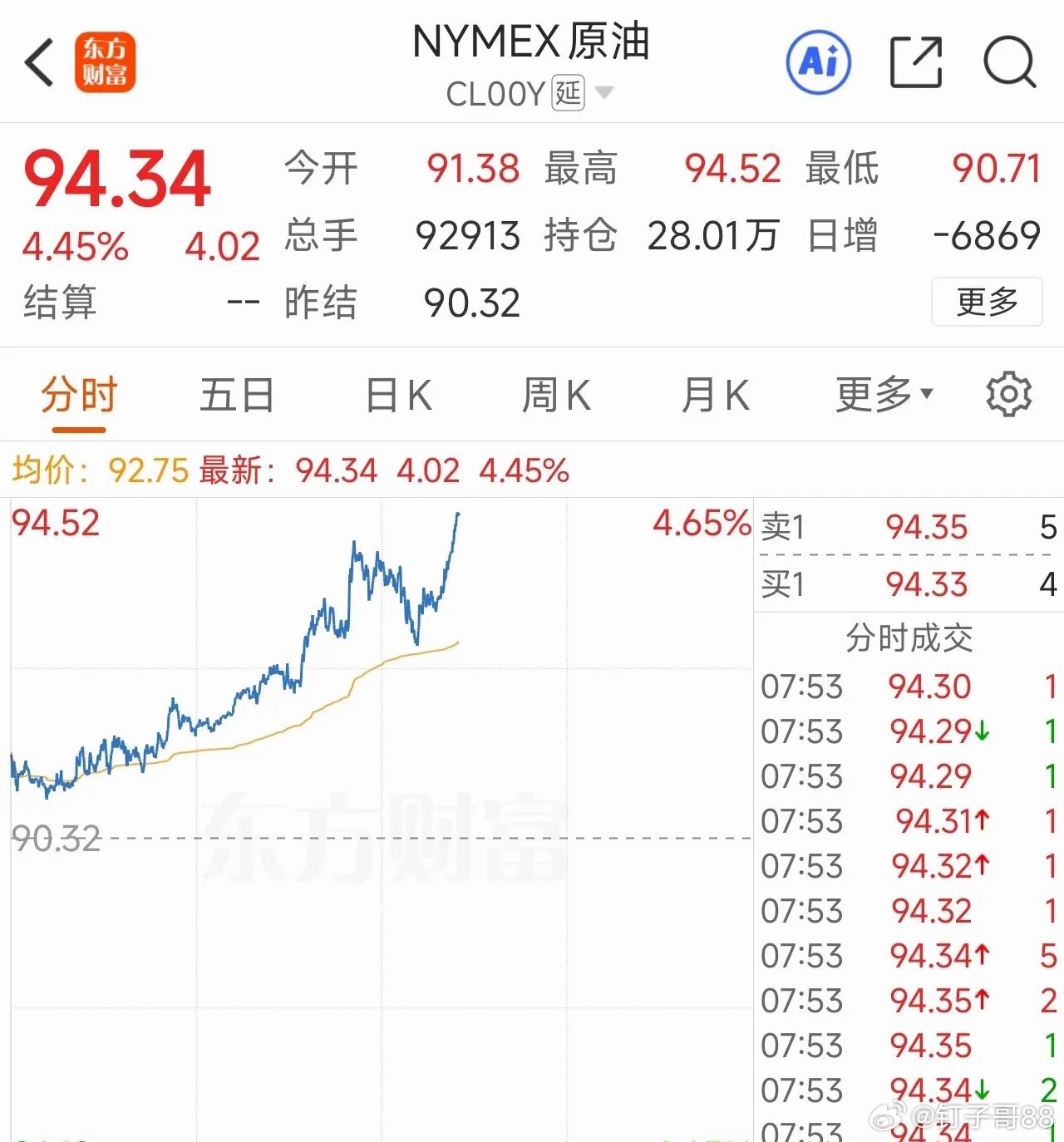 又是心惊胆战的