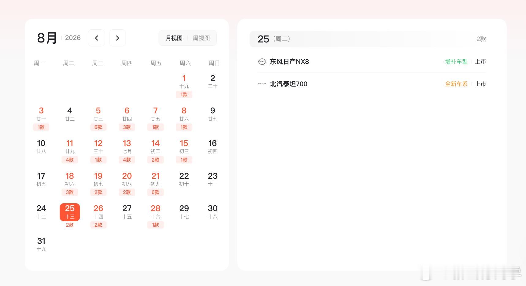 今日新能源车发布会，东风日产NX8、北汽泰坦700 ，你看哪个？ 