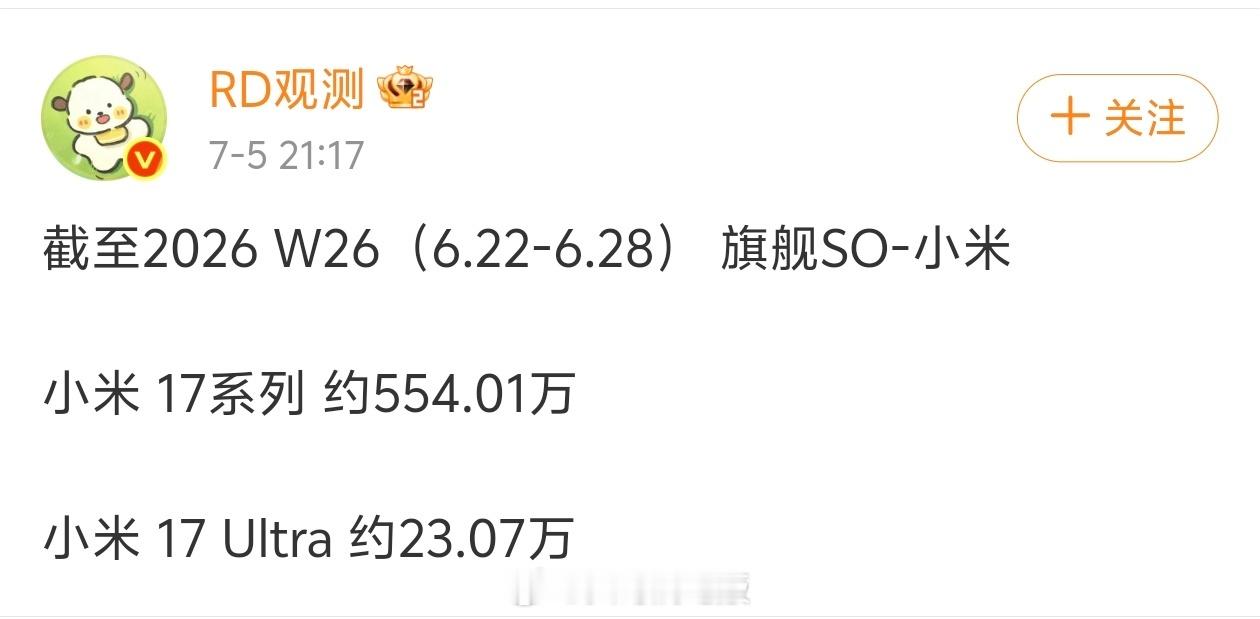 有些人不看好你，但偏偏你最争气iQOO 15 Ultra销量超过其他影像Ultr