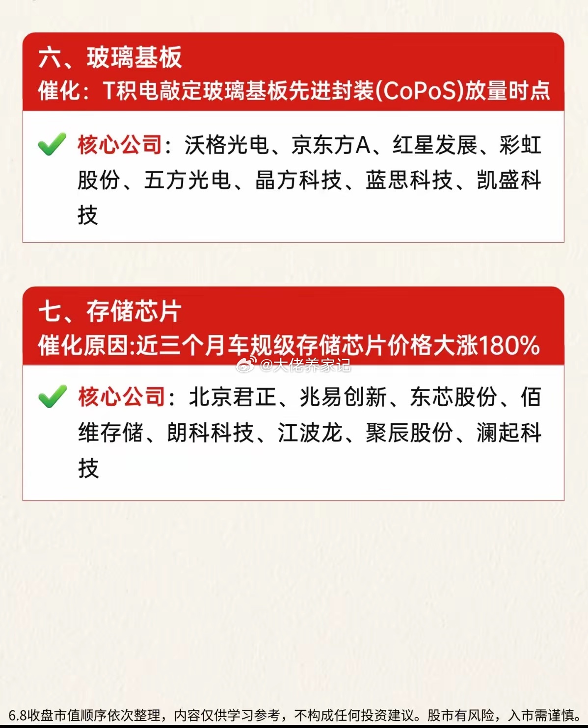 震荡行情主线清晰！七大高景气题材藏着资金突围方向大盘持续来回震荡，不少散户被日内