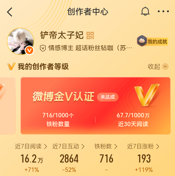 晚上好 来动动 