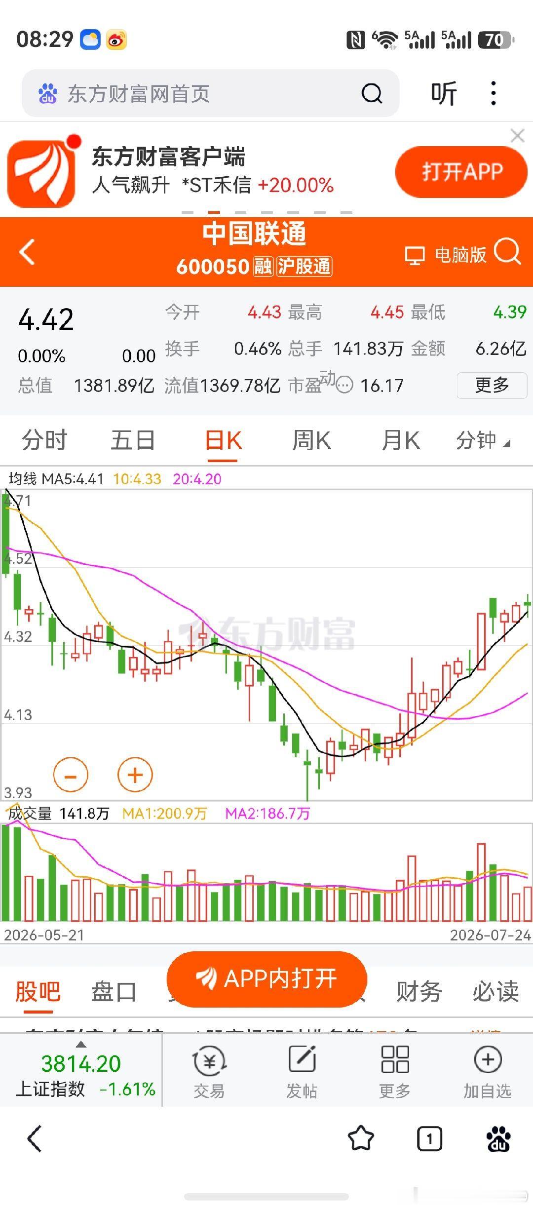 20天线圆弧向上，半个月亮爬上来？电信三傻，这是什么骚操作？后市，个人打算观察一