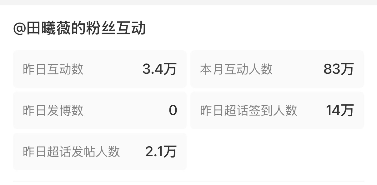 0819天才女友day18📝签到 14.4w✅+0.5w📈状态 32623✅