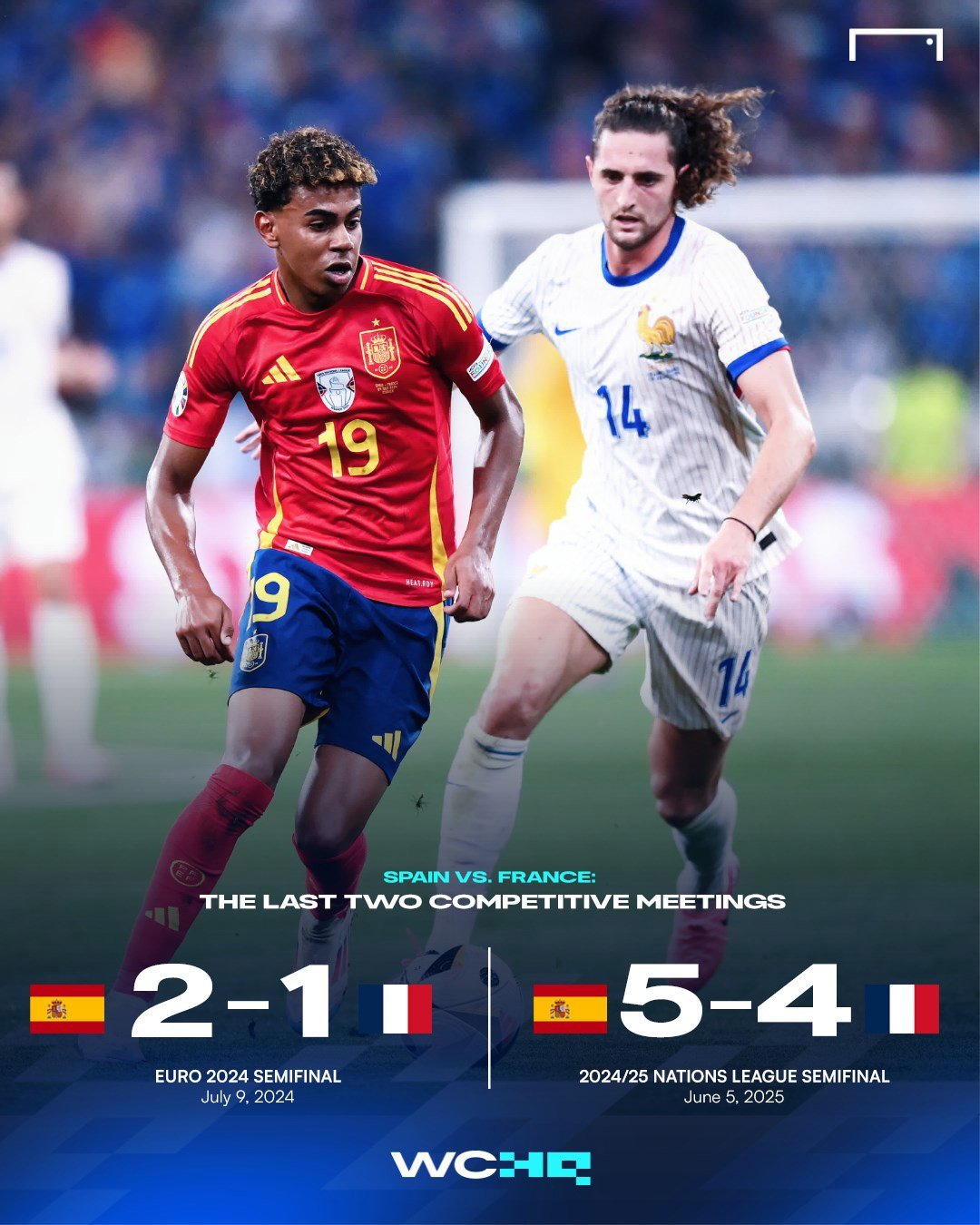 西班牙在最近对阵法国的比赛中获胜🇪🇸⚔️🇫🇷西班牙 能否取得三连胜并获得