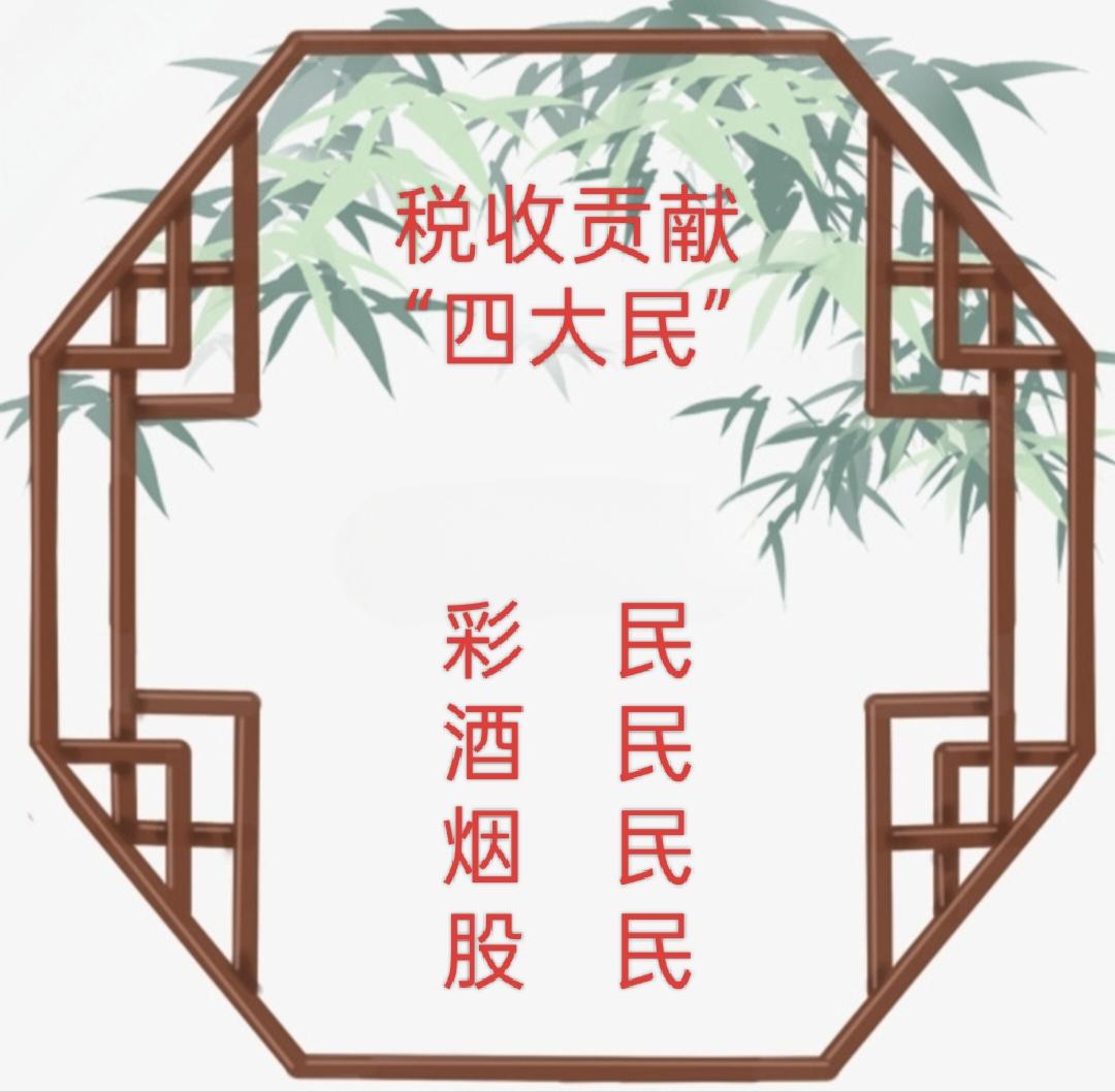 分享今日的感悟!这“四大民”里有你吗？！