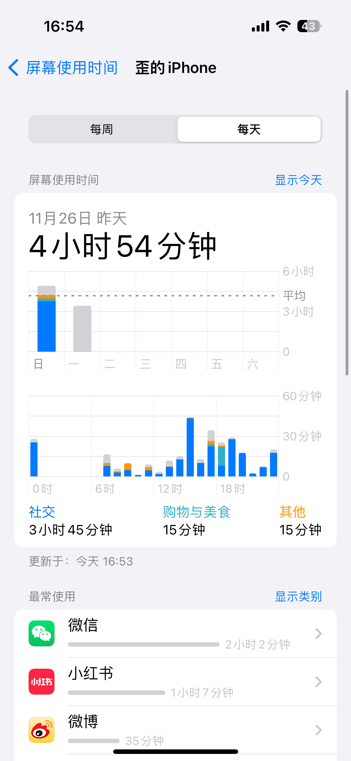 #长时间用手机如何避免伤眼#跟一个，长时间不用手机比较护眼！！！[笑cry][笑