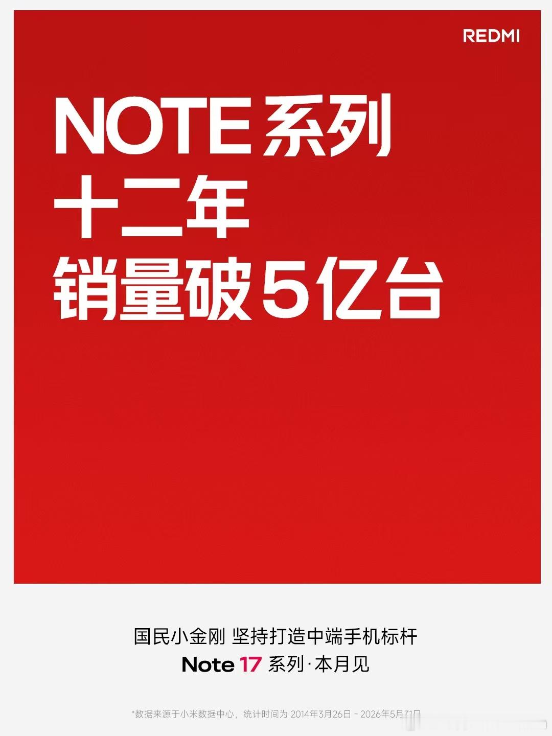 红米Note17要来了，现在你米真是机海战术啊 