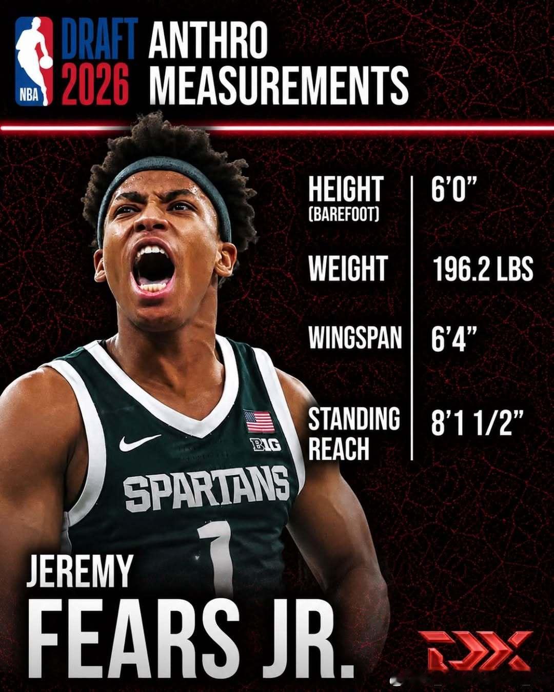 小杰里米·费尔斯(Jeremy Fears Jr.)2026年NBA联合试训体测