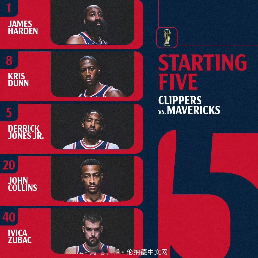 NBA杯小组赛，快船￼将在客场挑战独行侠！今日首发：：哈登￼、邓恩、小琼斯、科林