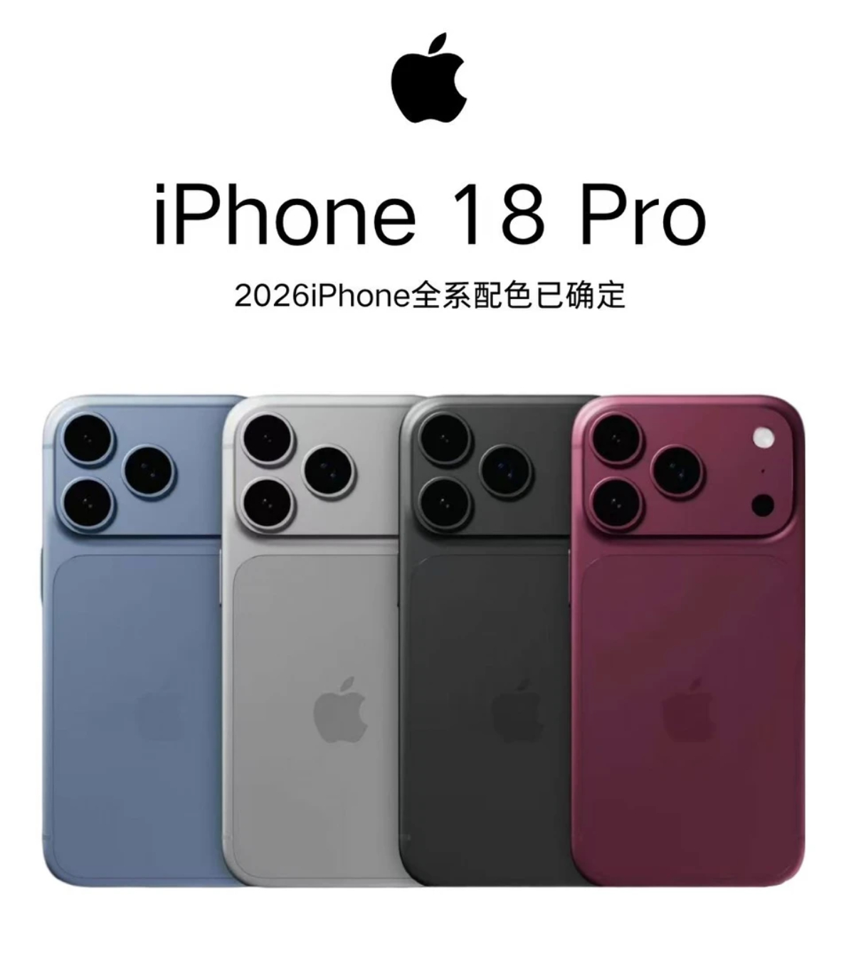 iPhone被曝最高或涨价超千元 iPhone要涨价这事，大家应该不意外了😂但