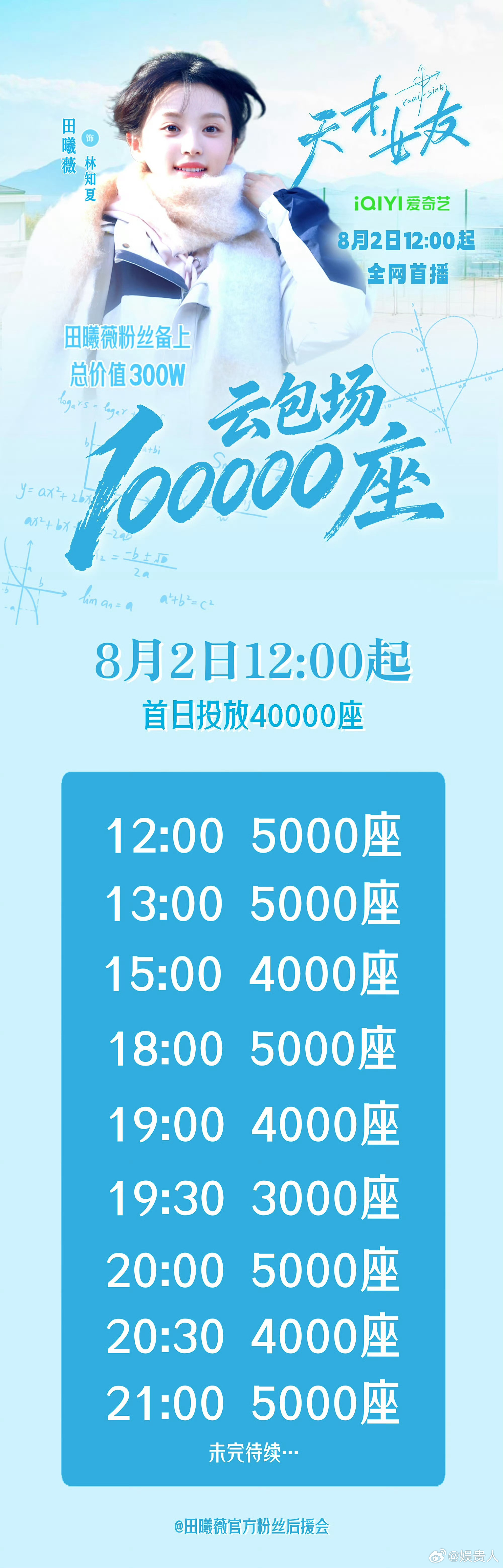 田曦薇粉丝为天才女友准备了10w座云包场首日投放4w座现在小花都这么厉害了 逐玉