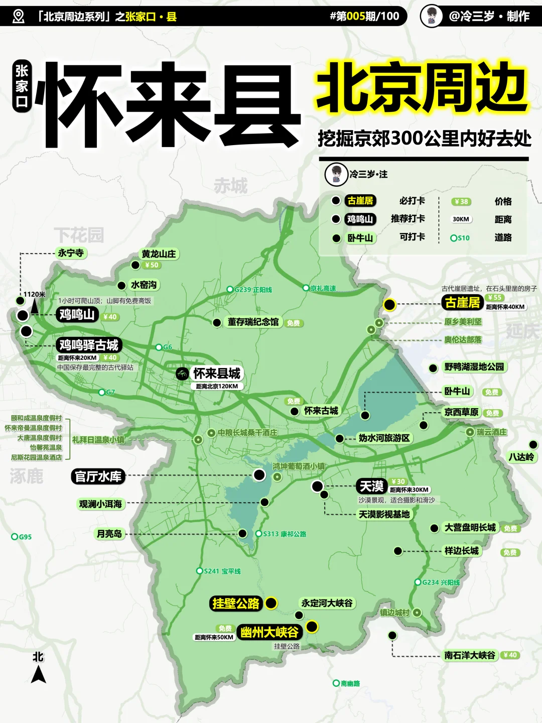 这个京郊去了这么多次，才知道是怀来！