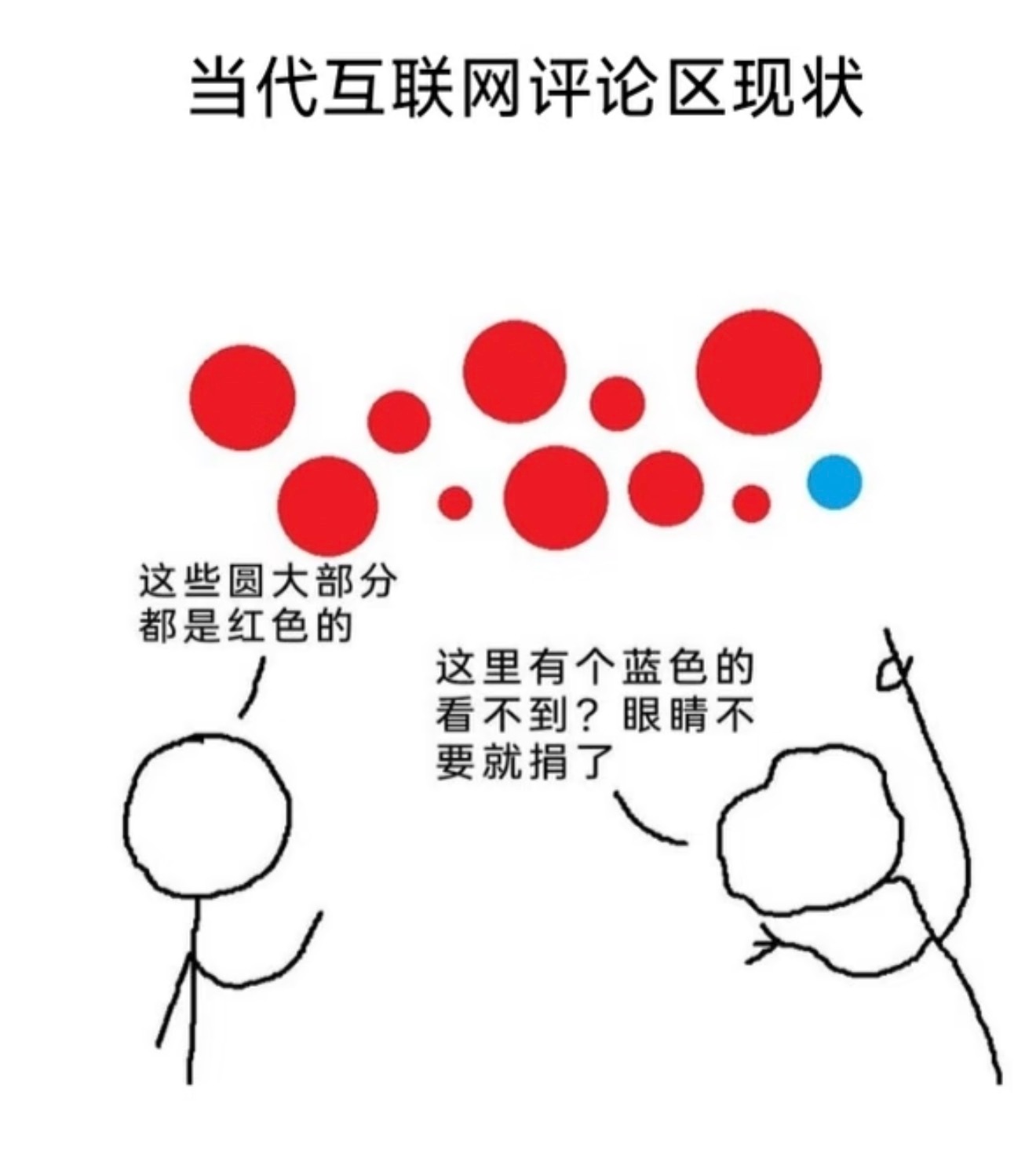 当代互联网现状： 
