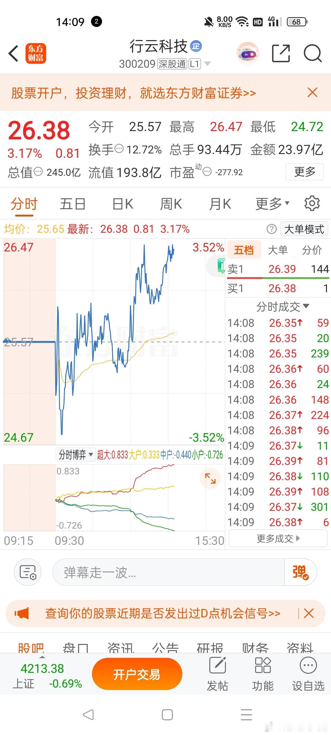 在行云的呀可以走了，想继续格局的也可以小目标先看到30 ，能不能上30还不好说，
