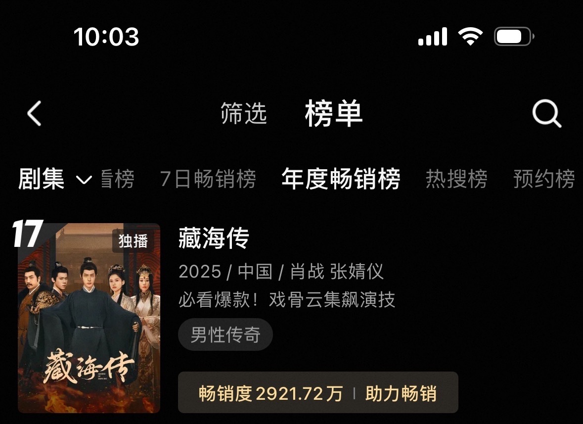 您猜怎么着？这个藏海传依然在优酷拉新年榜（1年➕77天）优酷养老保险的权威🚬让