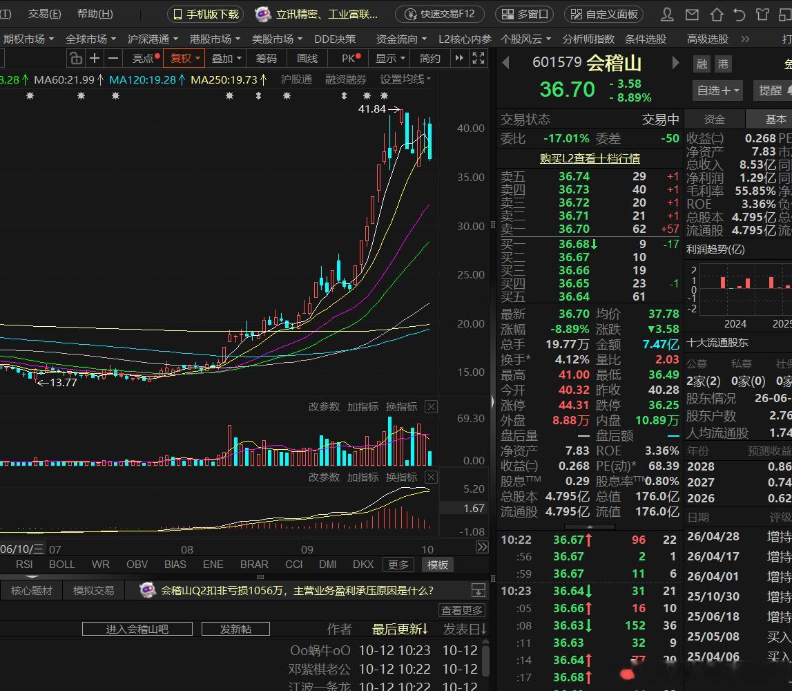 会稽山，头部阴云密布，留给你的时间真的不多了。 ​​​