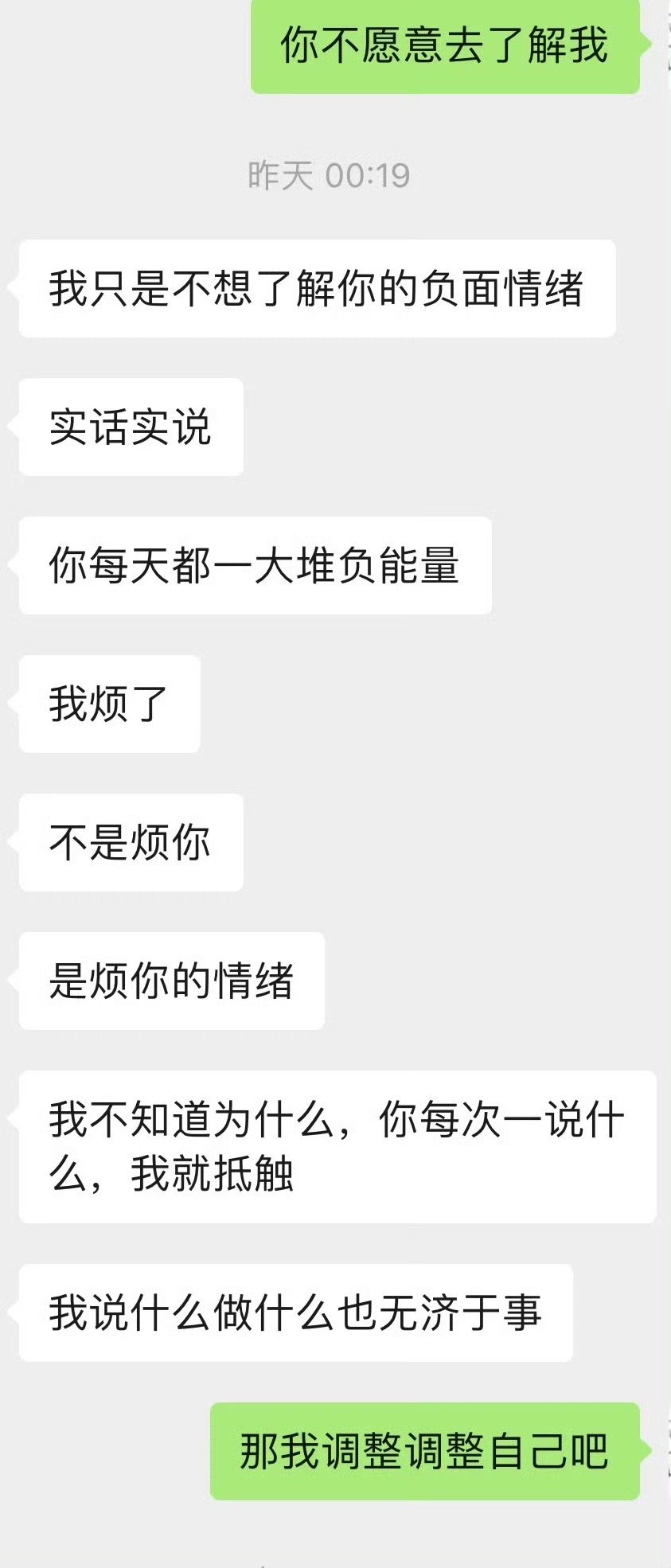 男朋友说我负面情绪太多怎么办 ​？[泪] ​​​