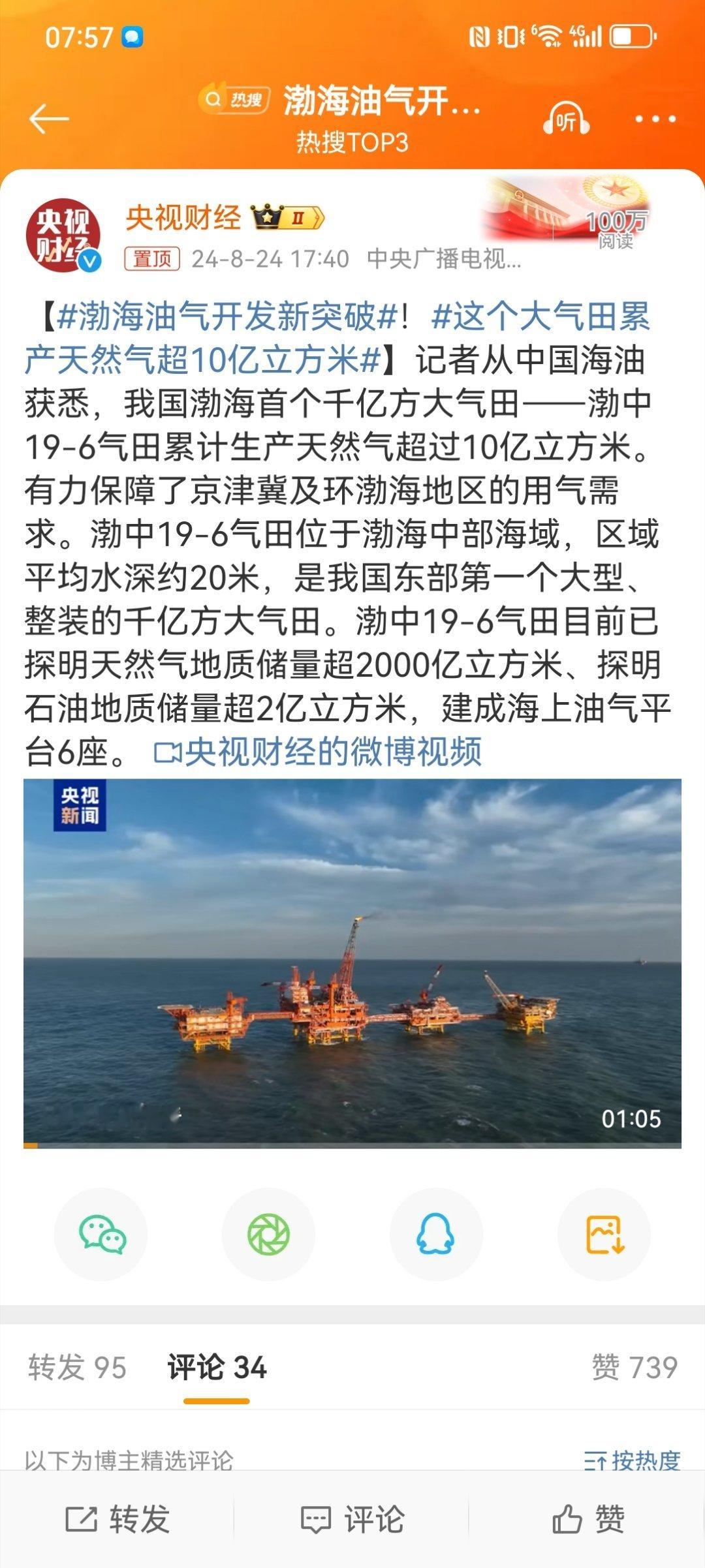 #渤海油气开发新突破# 2023年我国全年天然气消费量3945亿立方米立方米，预