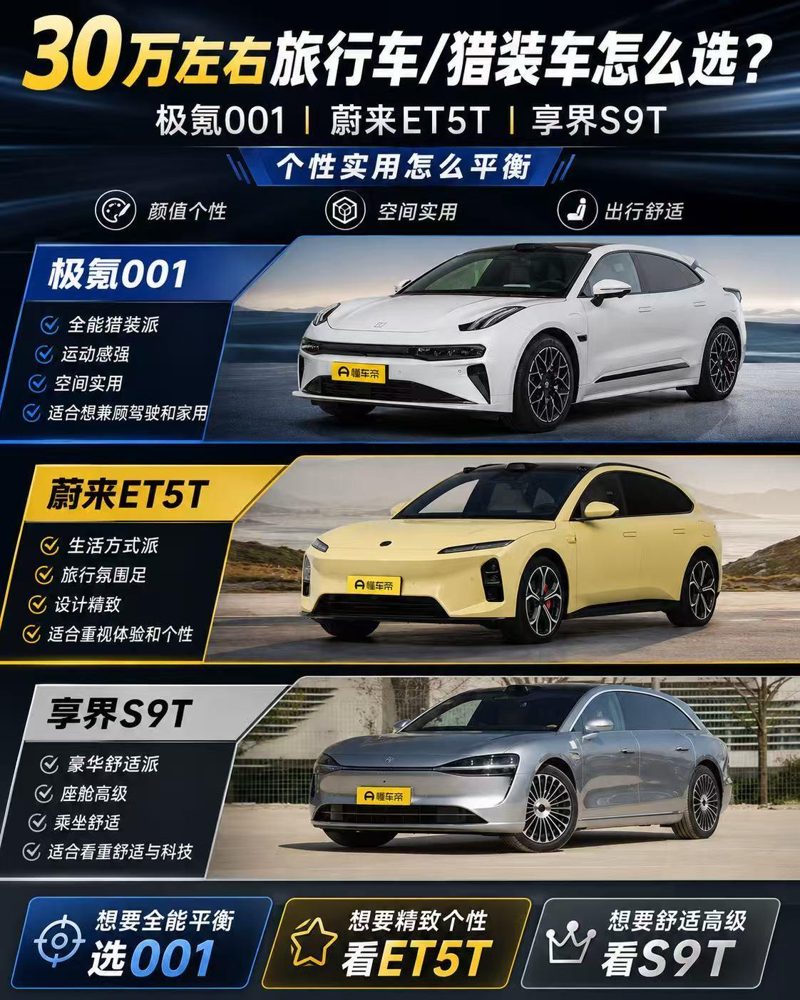 30万左右旅行车怎么选？极氪001、蔚来ET5T、享界S9T，个性和实用怎么平衡