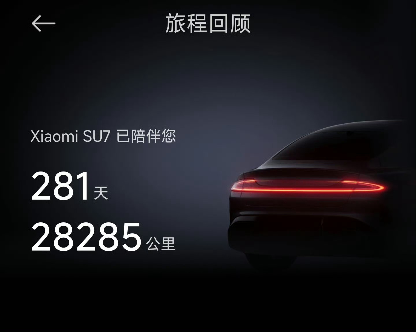 换了SUV之后开车欲望明显下降，之前开SU7的时候280天开2.8W公里，现在换