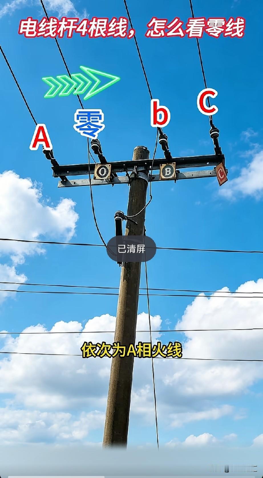 农村架空电线杆上的四根线，区分零火线可有点讲究。这四根线是“三相四线制”，三根火