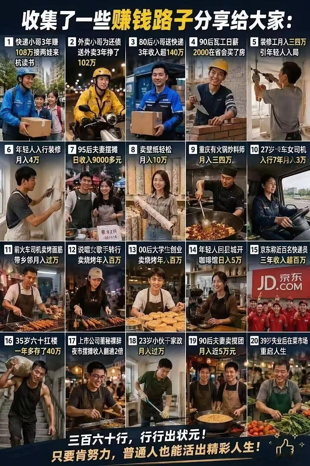 三百六十行，行行出状元，只要肯努力，普通人也能活出精彩人生