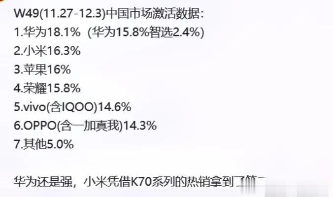 自从某品牌新品发布以后，网络上开始流行用周量统计市场份额了……这就好比差生也会抽